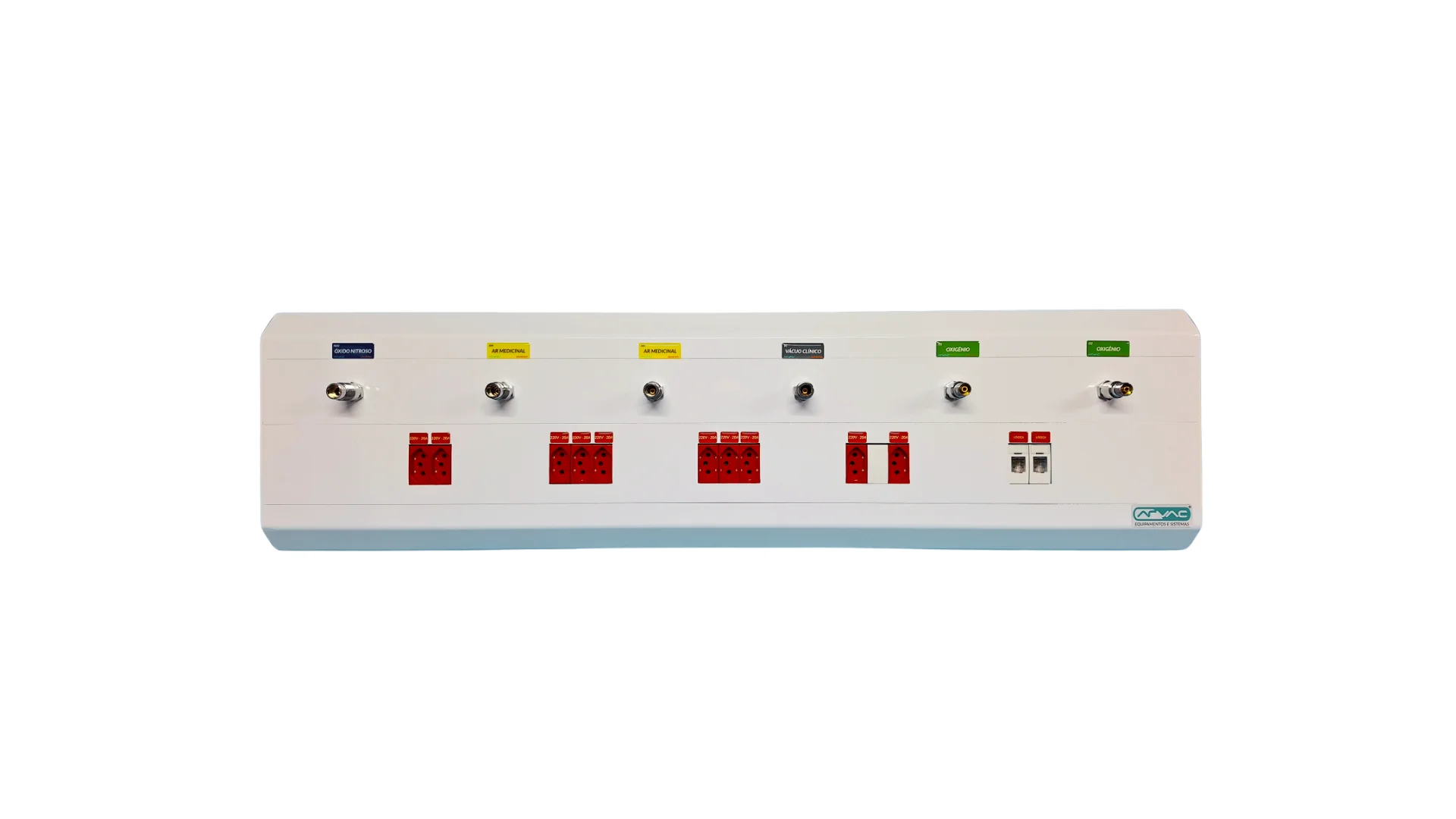 Controle Total de Gases em Ambientes Hospitalares